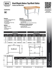 BK Resources Hard Maple Baker’s Top Work Table w/ Galvanized Open Base, Oil Finish – 48" W x 36" D - Donut-Equipment.com