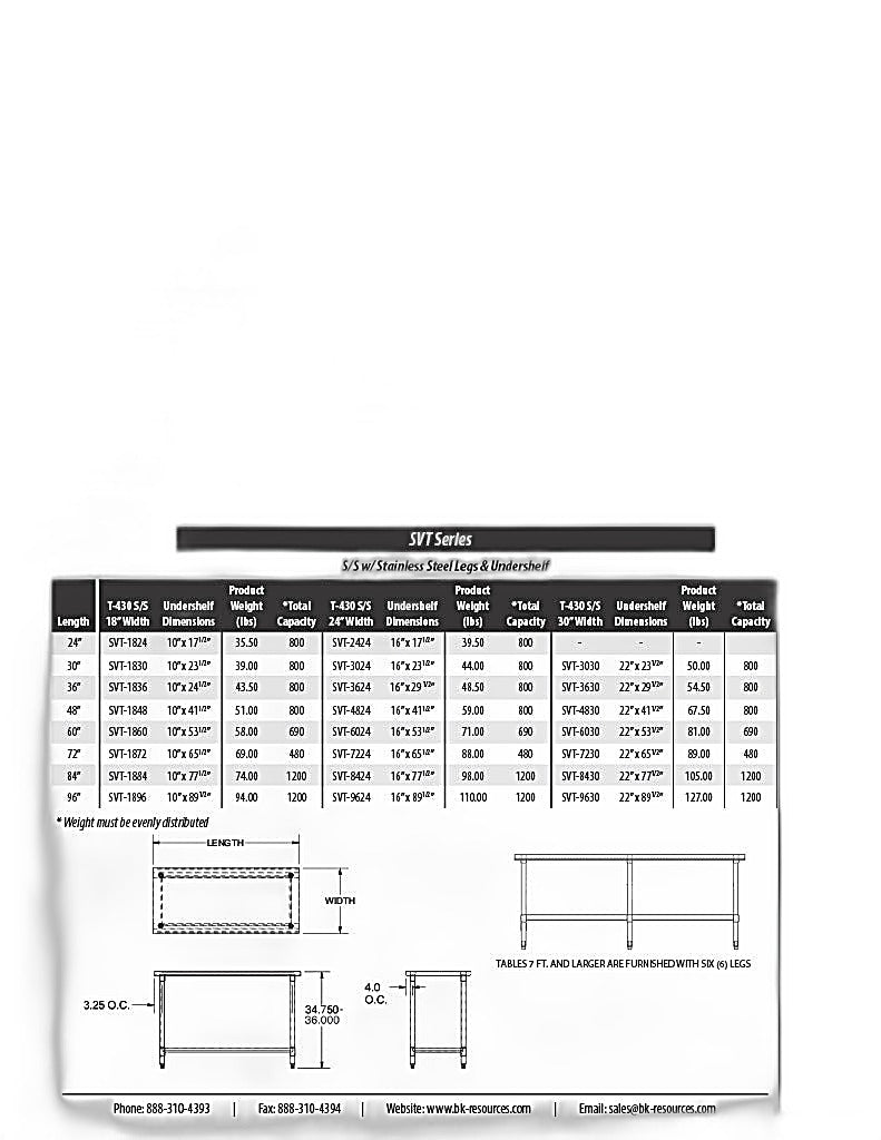 BK Resources 24" x 24" 18 Gauge Stainless Steel Work Table with Undershelf – Prep Table - Donut-Equipment.com