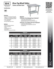 BK Resources 72" x 24" 18 Gauge Stainless Steel Work Table with Undershelf & 1.5" Riser – Prep Table - Donut-Equipment.com