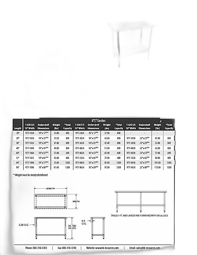 BK Resources 30" x 24" 18 Gauge Stainless Steel Work Table with Galvanized Undershelf – Prep Table - Donut-Equipment.com