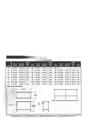 BK Resources 36" x 24" 18 Gauge Stainless Steel Work Table with Galvanized Undershelf – Prep Table - Donut-Equipment.com