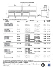 Comstock-Castle 2F330-3RB-36B 72" Gas Restaurant Range, 4 Open Burners, 36" Radiant Broiler, 36" Charbroiler, 2 Standard Ovens, Stainless Steel Front, 195,000 BTU - Bakery Wholesalers