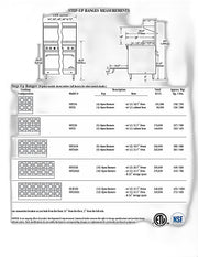 Comstock-Castle 2FSU330 72" Gas Step-Up Restaurant Range, 12 Step-Up Open Burners, 2 Standard Ovens, Stainless Steel Front, 358,000 BTU - Bakery Wholesalers