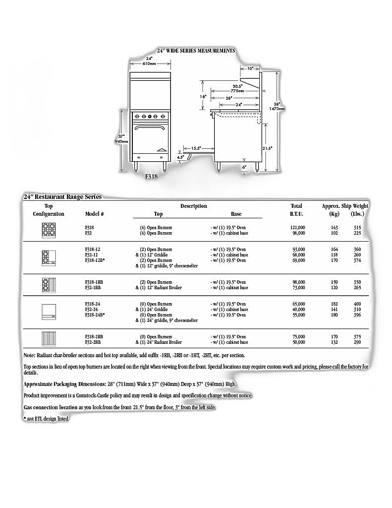 Comstock-Castle F32 24" Gas Restaurant Range, 4 Open Burners, Cabinet Base, Stainless Steel Front, 96,000 BTU - Bakery Wholesalers