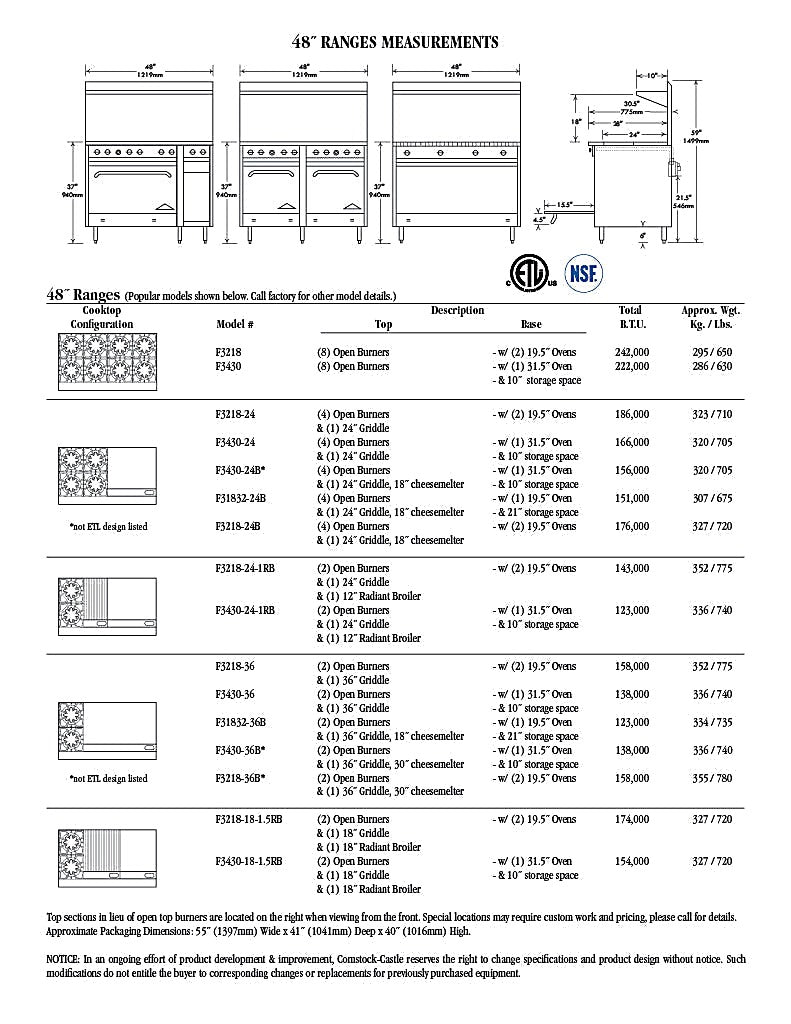 Comstock-Castle F3218 48" Gas Restaurant Range, 8 Open Burners, 2 Standard Ovens, Stainless Steel Front, 264,000 BTU - Bakery Wholesalers