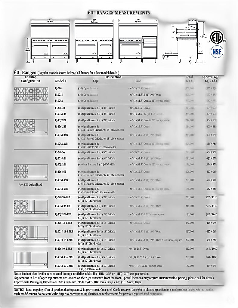 Comstock-Castle F3226-60 60" Gas Restaurant Range, 60" Griddle, 2 Standard Ovens, Stainless Steel Front, 160,000 BTU - Bakery Wholesalers