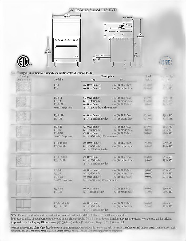 Comstock-Castle F33 36" Gas Restaurant Range, 6 Open Burners, Cabinet Base, Stainless Steel Front, 144,000 BTU - Bakery Wholesalers