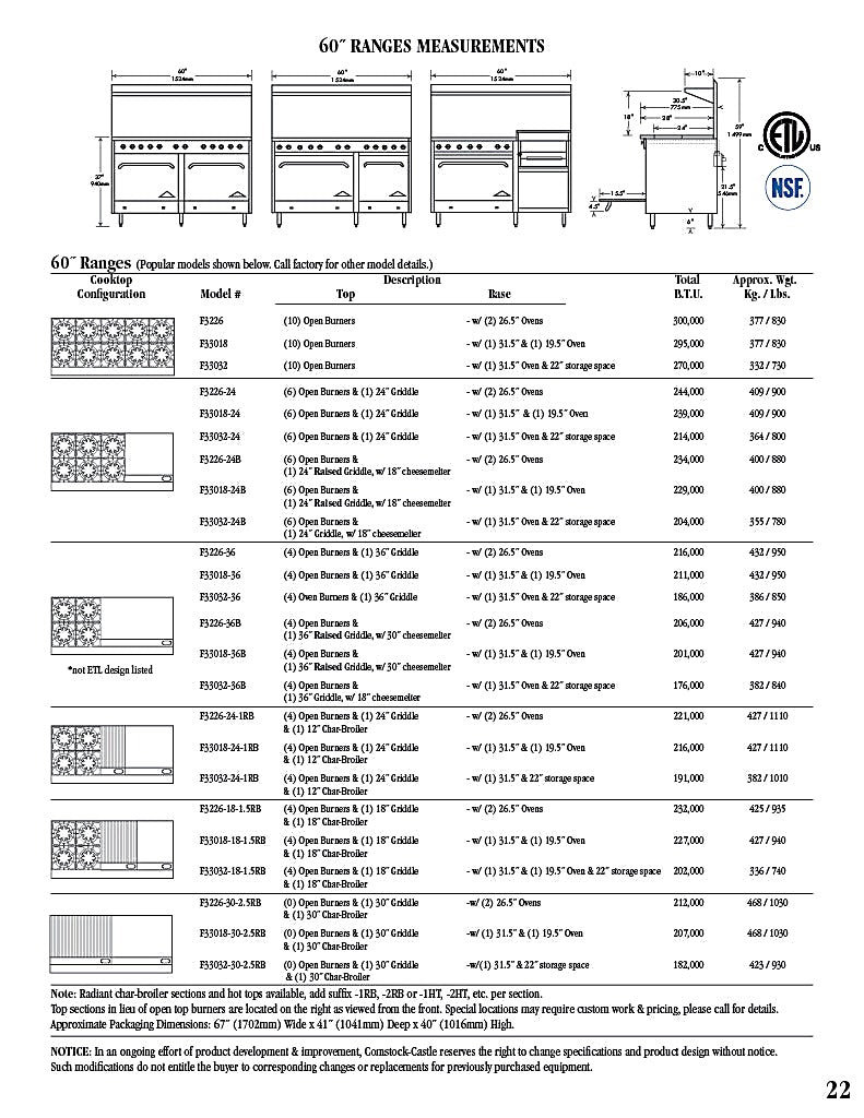 Comstock-Castle F33032-24-1RB 60" Gas Restaurant Range, 4 Open Burners, 24" Griddle, 12" Radiant Broiler, Single Standard Oven, Stainless Steel Front, 191,000 BTU - Bakery Wholesalers