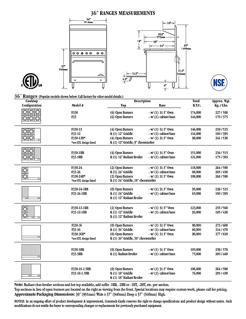 Comstock-Castle F33-3RB 36" Gas Restaurant Range, 36" Radiant Broiler, Cabinet Base, Stainless Steel Front, 93,000 BTU - Bakery Wholesalers
