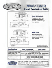 ACME 330DD Donut Production Sheeter (200-240V) Right To Left Production Bakery Wholesalers