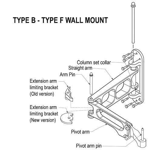 Belshaw Type B/F Wall Mount Kit - Bakery Wholesalers