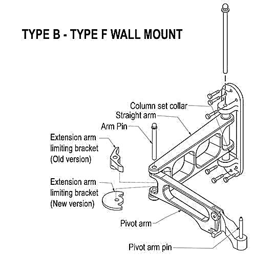Belshaw Type B/F Wall Mount Kit - Bakery Wholesalers