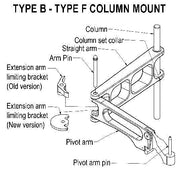 Column mounting system for type B / F Donut depositor Bakery Wholesalers