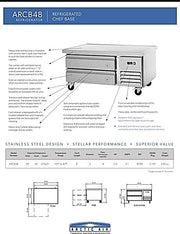 Arctic Air ARCB48 50" Two Drawer Refrigerated Chef Base Bakery Wholesalers