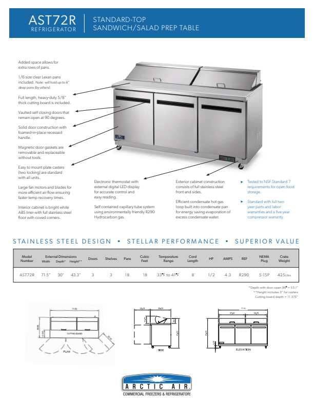 Arctic Air AST72R 72" Two Door Sandwich / Salad Prep Refrigerator Bakery Wholesalers