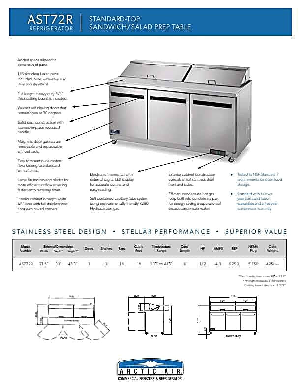 Arctic Air AST72R 72" Two Door Sandwich / Salad Prep Refrigerator Bakery Wholesalers