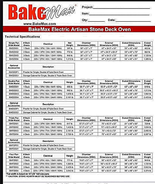 Bakemax (BMDDDP1) Proofing Cabinet for BMSD Series Deck Ovens Bakery Wholesalers
