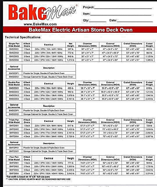 Bakemax (BMDDDP1) Proofing Cabinet for BMSD Series Deck Ovens Bakery Wholesalers