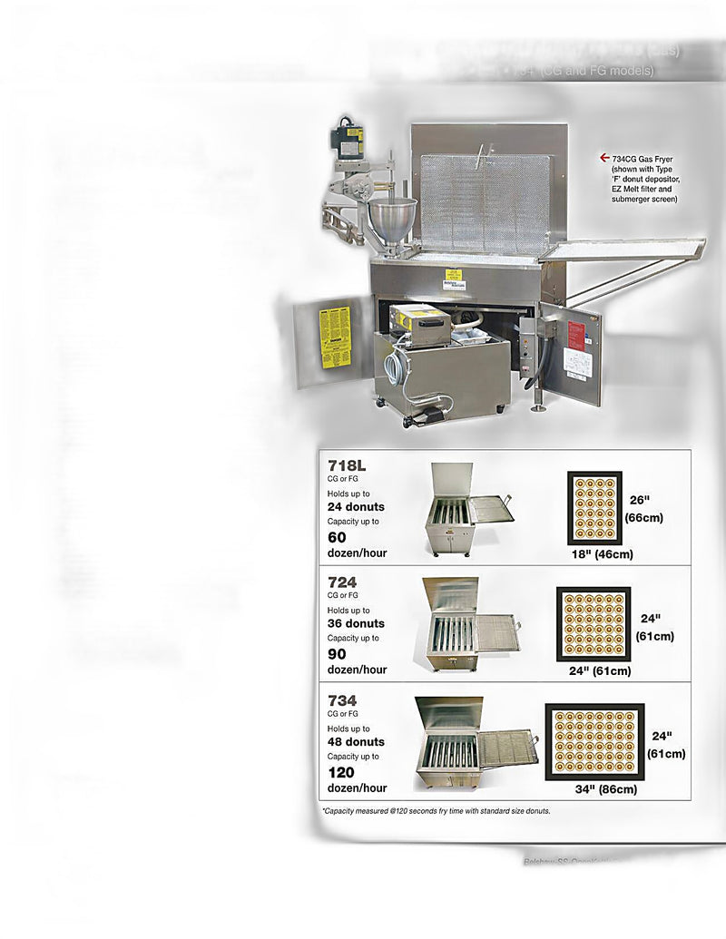 718LCG (Natural Gas, Electronic Controller) Bakery Wholesalers