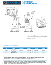 20 Quart Stainless Steel Floor Model Blakeslee Food Mixer Model F-20-SS Bakery Wholesalers