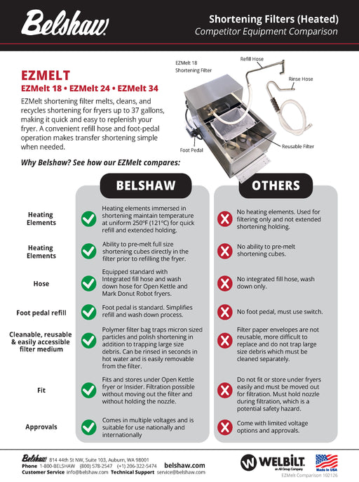 Belshaw EZ MELT 24 (Heated) Shortening Melter-Filter includes fill and rinse hose - Bakery Wholesalers