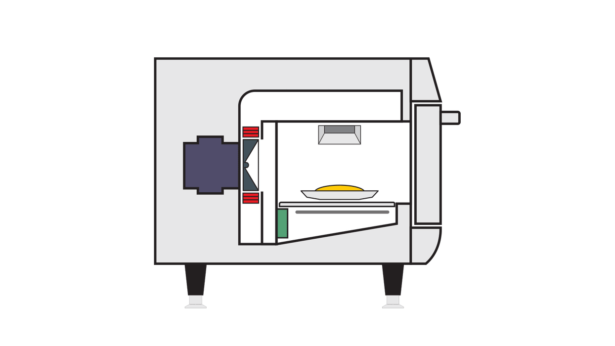 Prática Rocket Express Ventless High-Speed Commercial Rapid Cook Oven, Countertop Design - Donut-Equipment.com