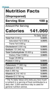 Lawrence Foods Ez Squeeze Apricot Filling, 2 Pounds, 12 Per Box Bakery Wholesalers