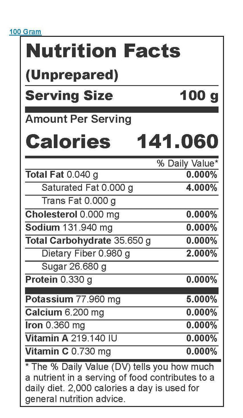 Lawrence Foods Ez Squeeze Apricot Filling, 2 Pounds, 12 Per Box Bakery Wholesalers