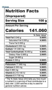 Lawrence Foods Ez Squeeze Apricot Filling, 2 Pounds, 12 Per Box Bakery Wholesalers