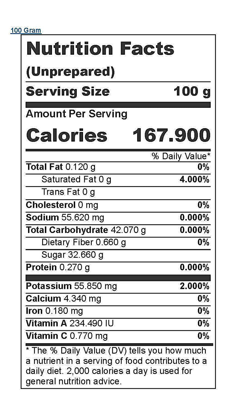 Lawrence Foods Ez Squeeze Cherry Filling, 2 Pounds, 12 Per Box Bakery Wholesalers