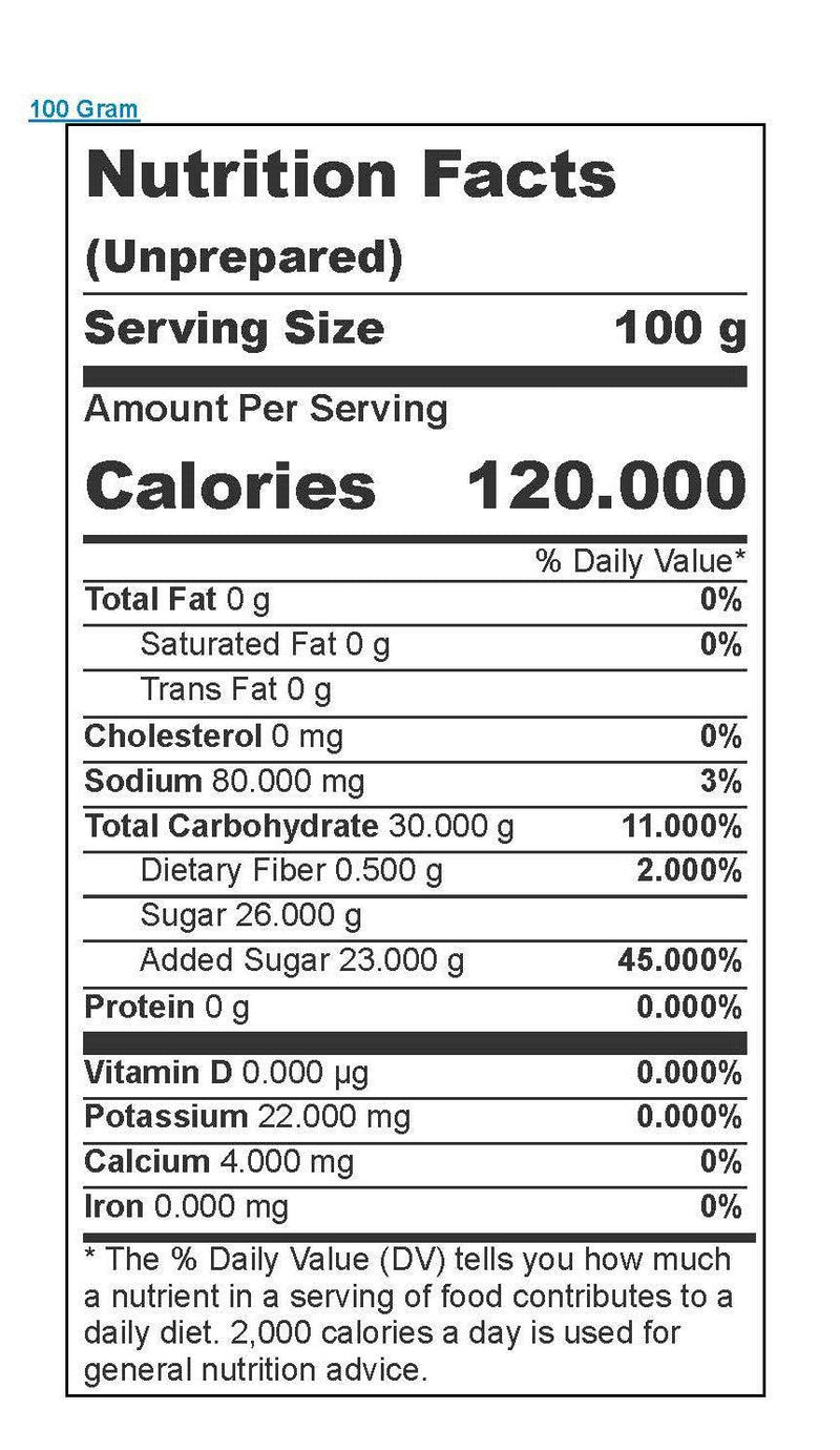 Lawrence Foods Peach EZ Squeeze Pak, 2 Pounds, 12 Per Box Bakery Wholesalers