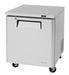 Turbo Air MUR-28-N 27 1/2" W Undercounter Refrigerator w/ 1 Section & Solid Door - Bakery Wholesalers
