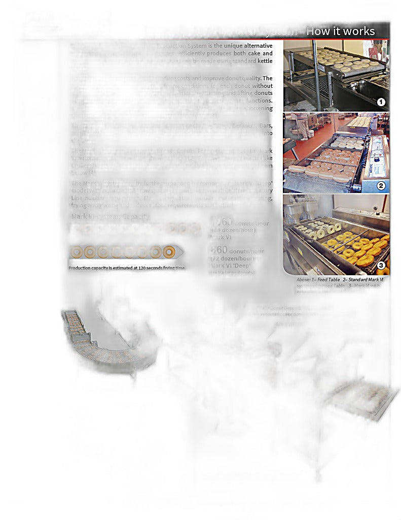 Belshaw Donut Robot® Mark VI (4-1/2" Flight Bar) with Dual Plain Depositor 1-13/16" for Cake Donut Production - Bakery Wholesalers