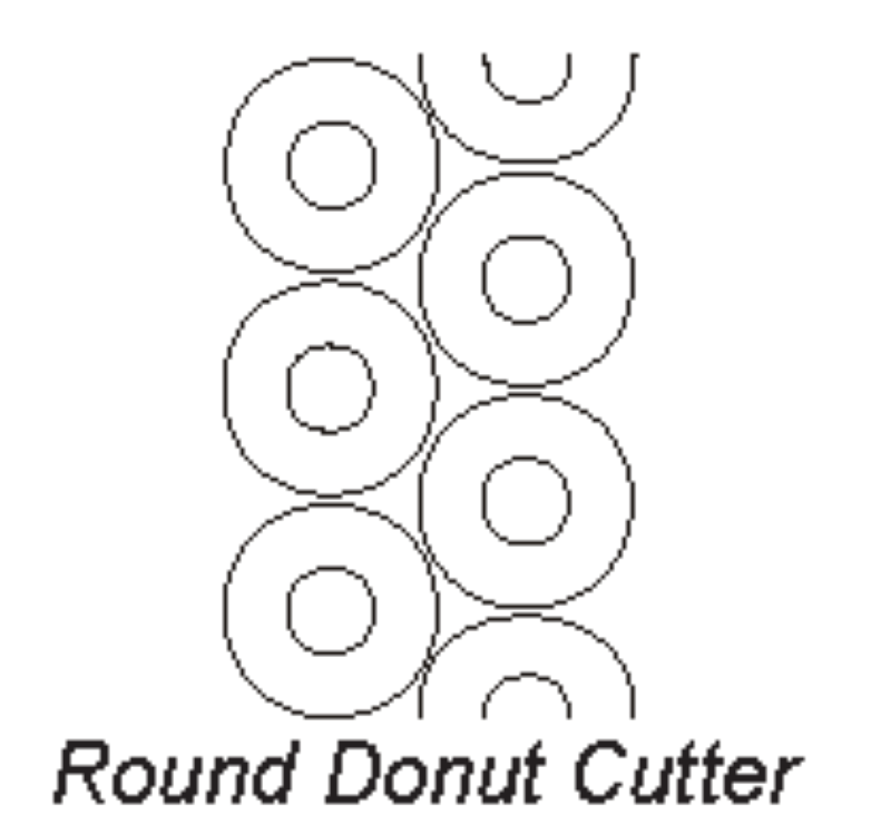 Jumbo Two Row Donut Cutter (2 options in Variants Available) Bakery Wholesalers