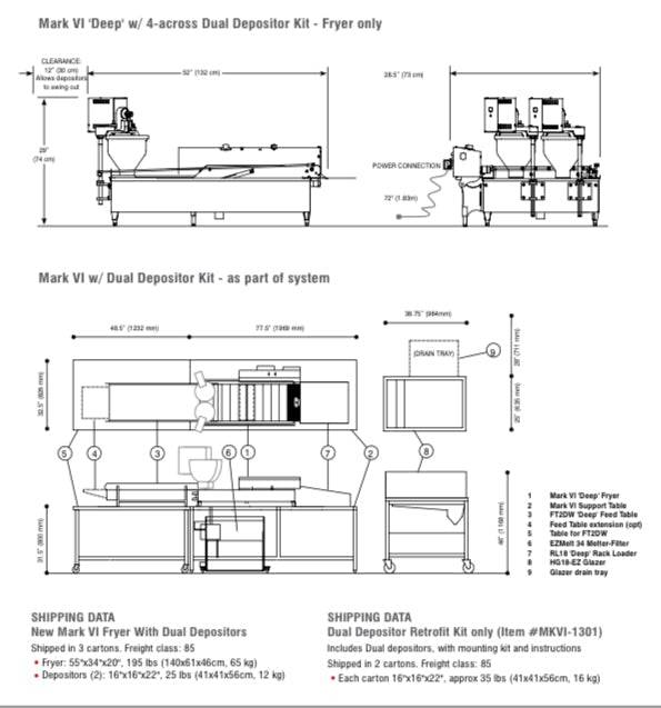 Belshaw Donut Robot® Mark VI (3-3/4" Flight Bar) with Dual Star Depositor 1-9/16" for Cake Donut Production