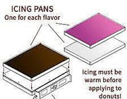 Belshaw Hl24-8007 icing pan lid for the HI24-0006 Icing Pan - Bakery Wholesalers