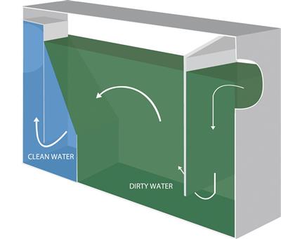 BK Resources 70 lb / 35 GPM Carbon Steel Grease Trap / Interceptor - Donut-Equipment.com