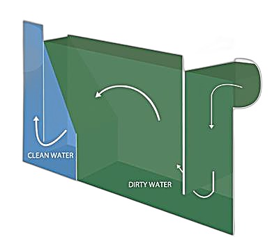 BK Resources 8 lb / 4 GPM Carbon Steel Grease Trap / Interceptor - Donut-Equipment.com