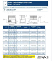 Federal SGR3642 Refrigerated High Volume Series Display Case 36" x 35.31" x 42" - Bakery Wholesalers