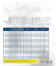 Federal SGR7748 Refrigerated High Volume Series Display Case 77" x 35.31" x 48" - Bakery Wholesalers