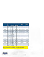 Federal SGD5048 Dry High Volume Series Display Case 50" x 35.31" x 48" - Bakery Wholesalers