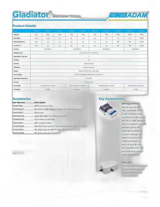 Gladiator Washdown Scales GGF 330A Bakery Wholesalers