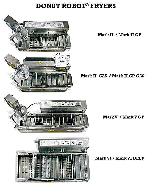 Belshaw Donut Robot® Mark II (Natural Gas or Propane) (5 variations available in Variants) Standard Donuts with Mini Donut Option Bakery Wholesalers