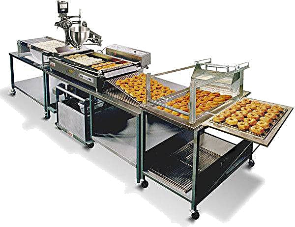 Belshaw Donut Robot® Mark VI Standard (4 variables in Variants) Bakery Wholesalers