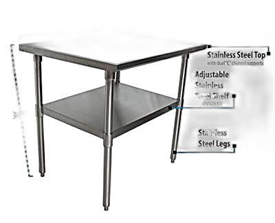 BK Resources 30" x 24" 18 Gauge Stainless Steel Work Table with Undershelf – Prep Table - Donut-Equipment.com