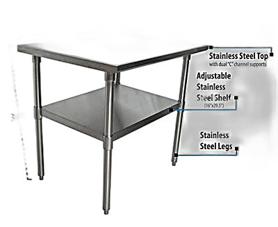 BK Resources 36" x 24" 18 Gauge Stainless Steel Work Table with Undershelf – Prep Table - Donut-Equipment.com