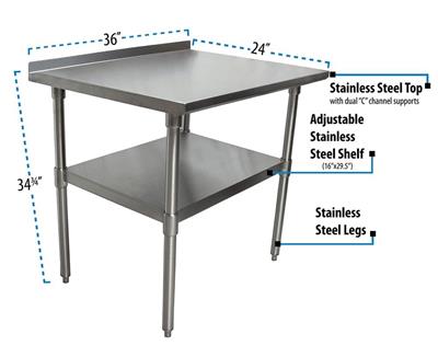 BK Resources 36" x 24" 18 Gauge Stainless Steel Work Table with Undershelf & 1.5" Riser – Prep Table - Donut-Equipment.com