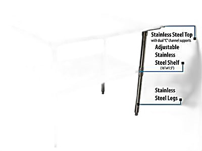BK Resources 48" x 24" 18 Gauge Stainless Steel Work Table with Undershelf & 1.5" Riser – Prep Table - Donut-Equipment.com
