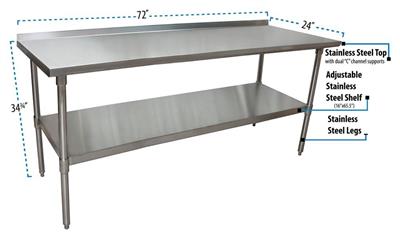 BK Resources 72" x 24" 18 Gauge Stainless Steel Work Table with Undershelf & 1.5" Riser – Prep Table - Donut-Equipment.com