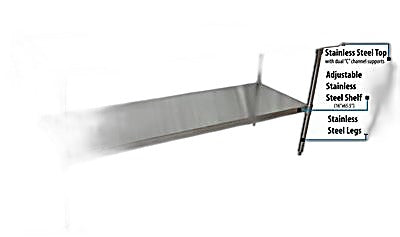 BK Resources 72" x 24" 18 Gauge Stainless Steel Work Table with Undershelf & 1.5" Riser – Prep Table - Donut-Equipment.com